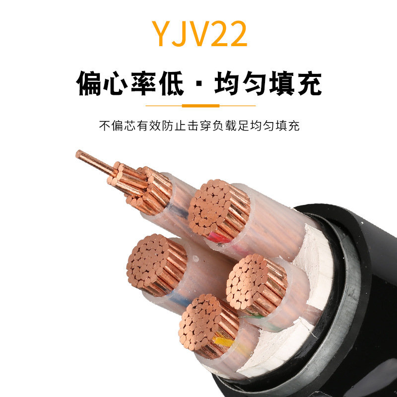 電纜產(chǎn)品展示圖片二